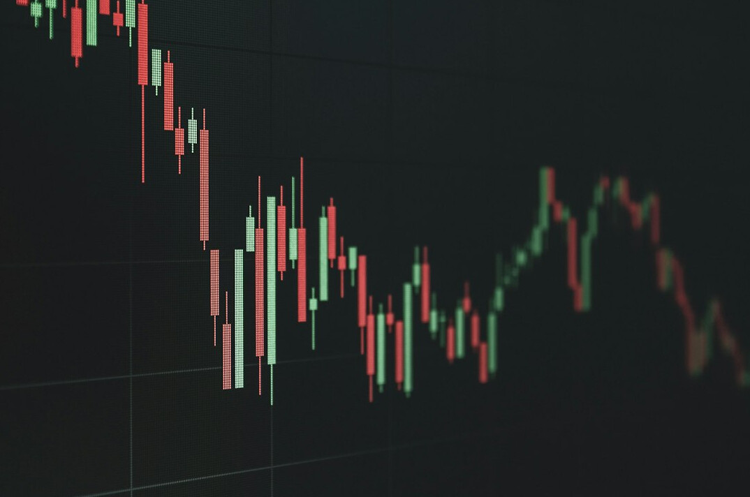 detailed financial charts